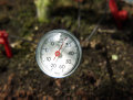 Jordtermometer Växthus Vitavia 